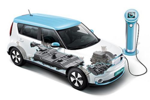 专家应利用先进锂电技术 推动电动汽车市场化发展