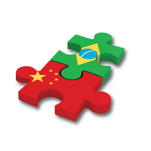China-Brazil